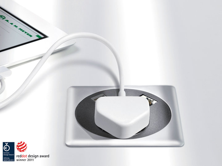 netboxsmart – arkelectronics